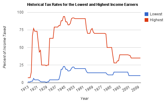 Chart_1.png