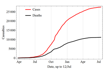 436px-Diseased_Ebola_2014.png