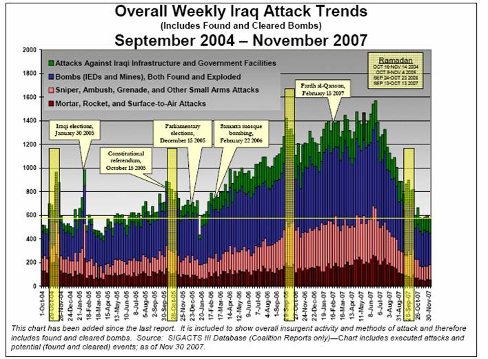 Attack_Trends.jpg