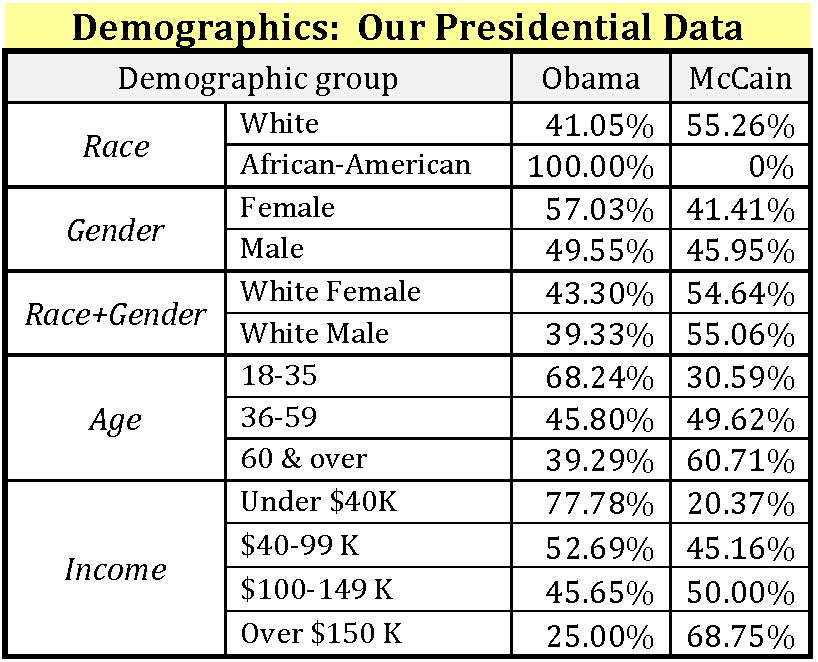 demo-table.jpg