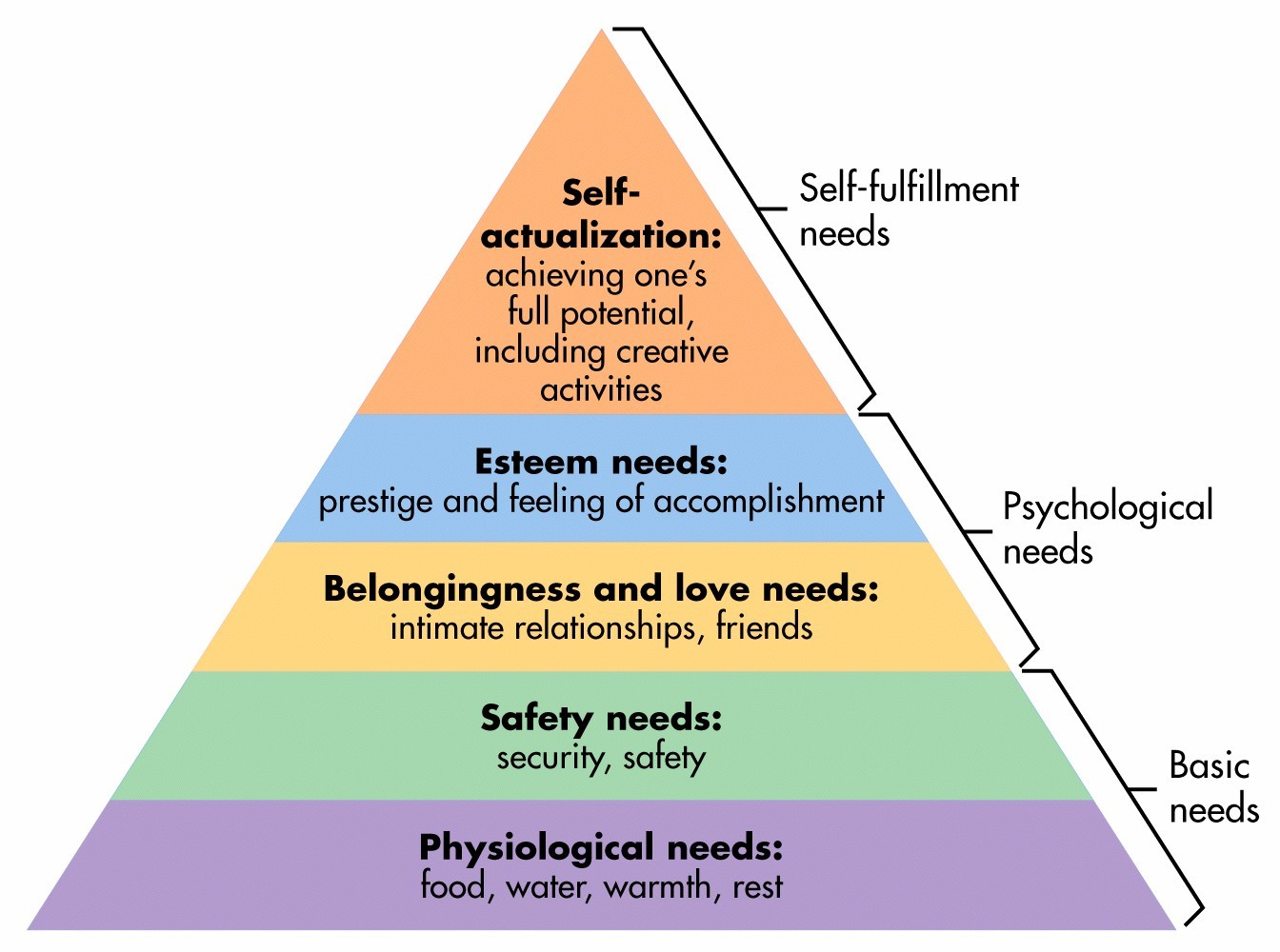 maslow.jpg