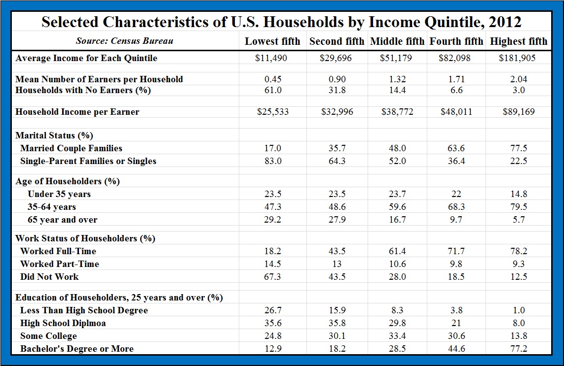 Income2012.jpg