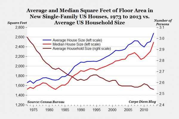 housing11-600x400.jpg