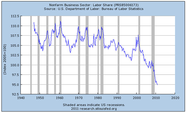 171-0615071941-shrinkingworkers.jpg