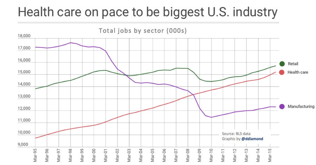 healthcare_sector.jpg