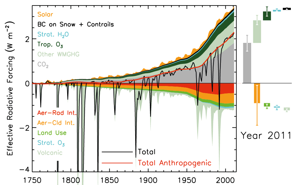 Fig8-18.jpg