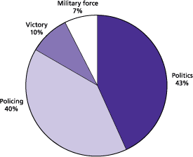 figure1.gif