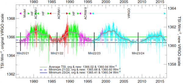 TSI-Sept16-600x275.png