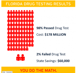 drug-test-300x290.png