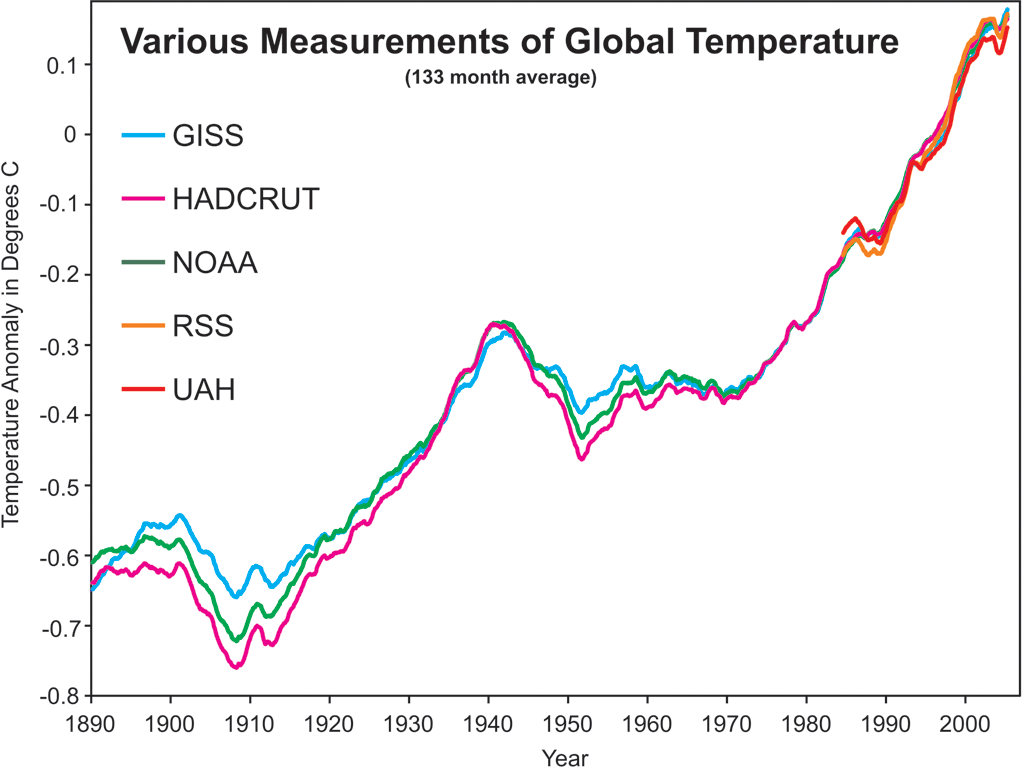 Temperature_Composite.png