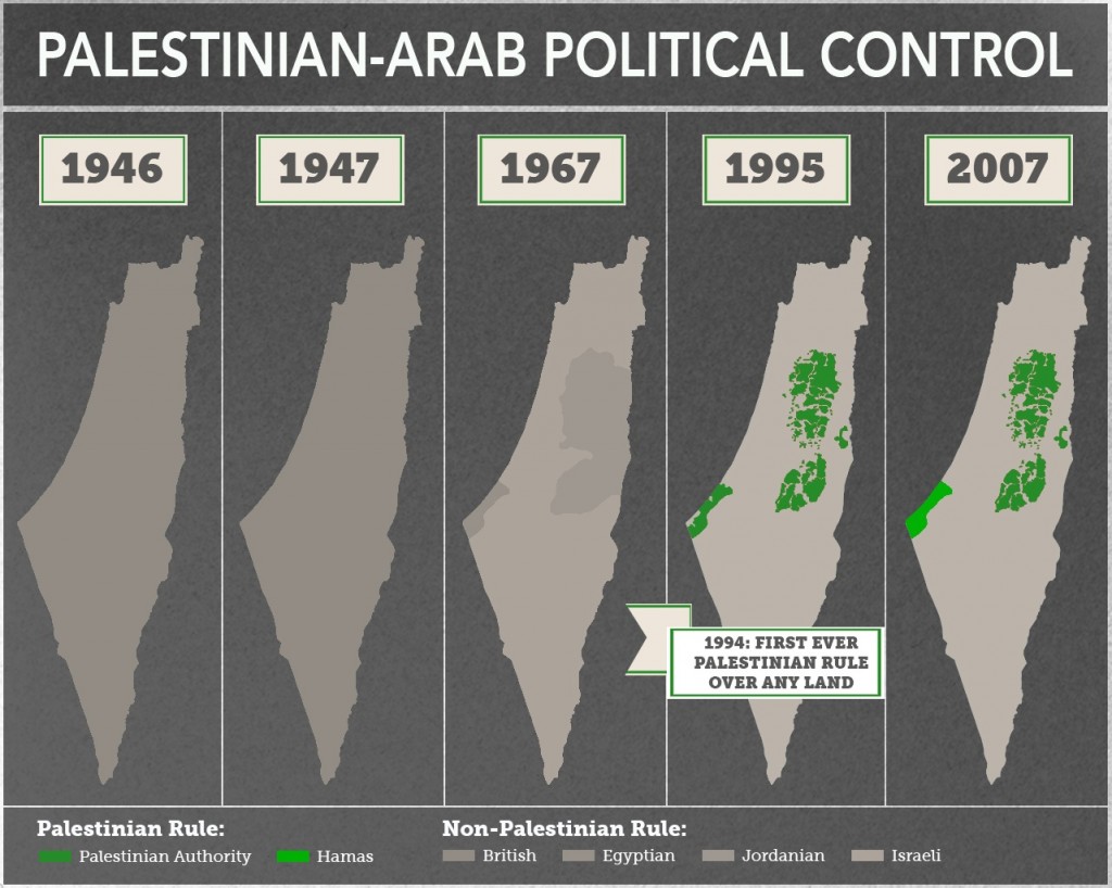 002_Shany_Mor_Political_Control_Map-1024x818.jpg