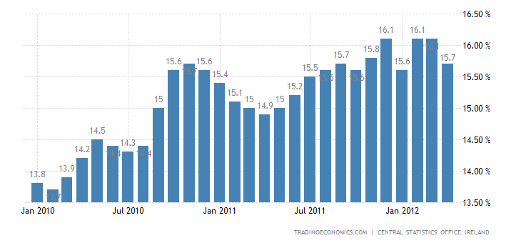 chart.png