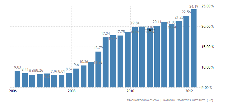 chart.png