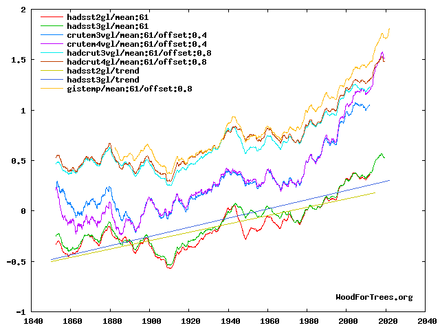 offset:0.8